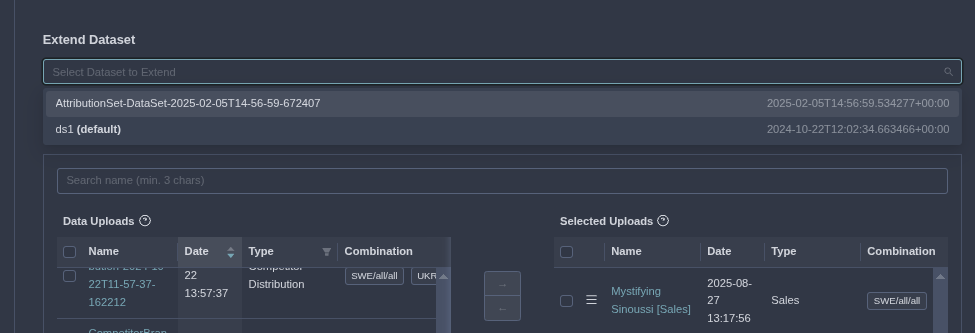 Extend Existing Dataset